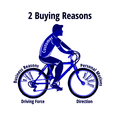 Sales Bicycle-1.png